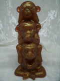 Pyramid of 3 monkeys